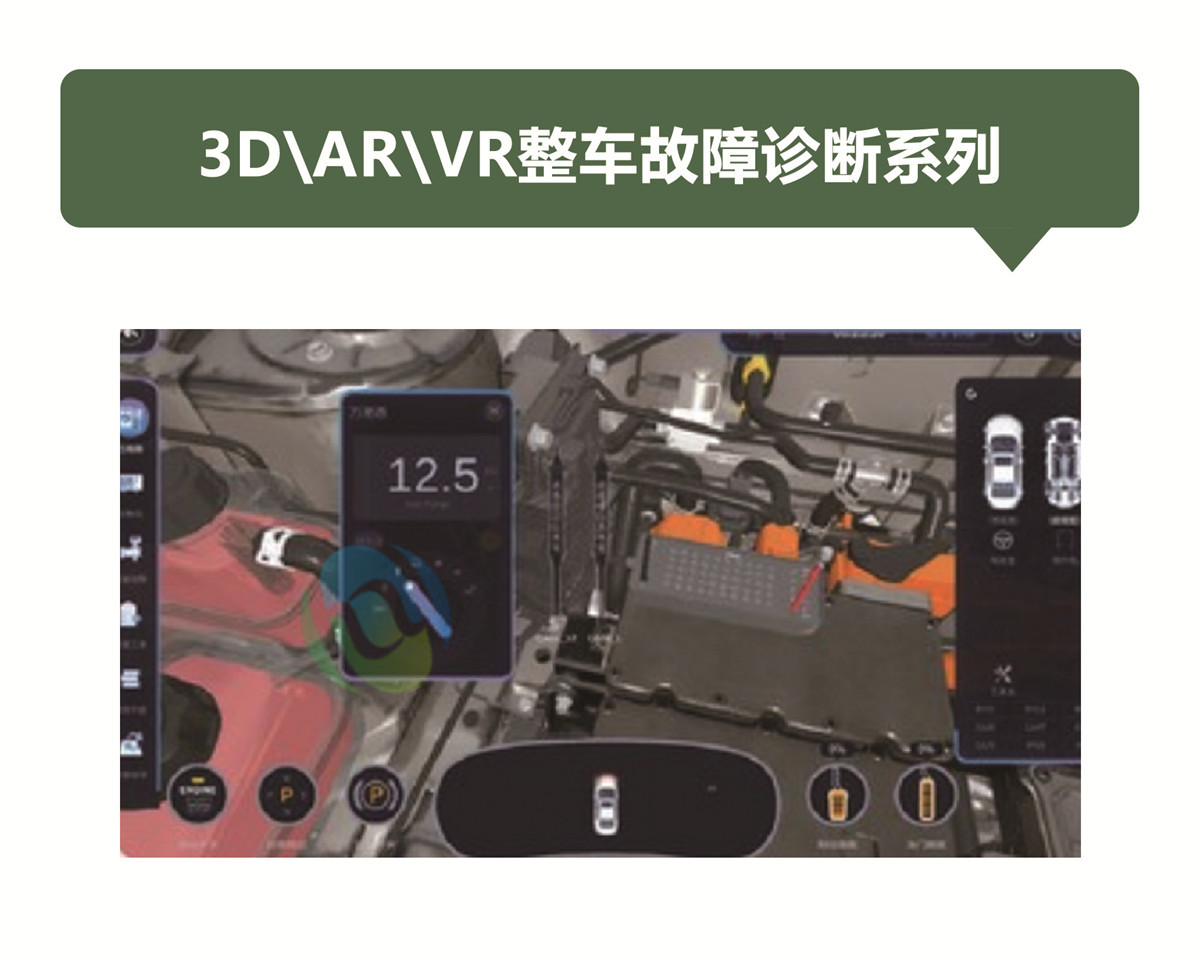 整车故障诊断系列